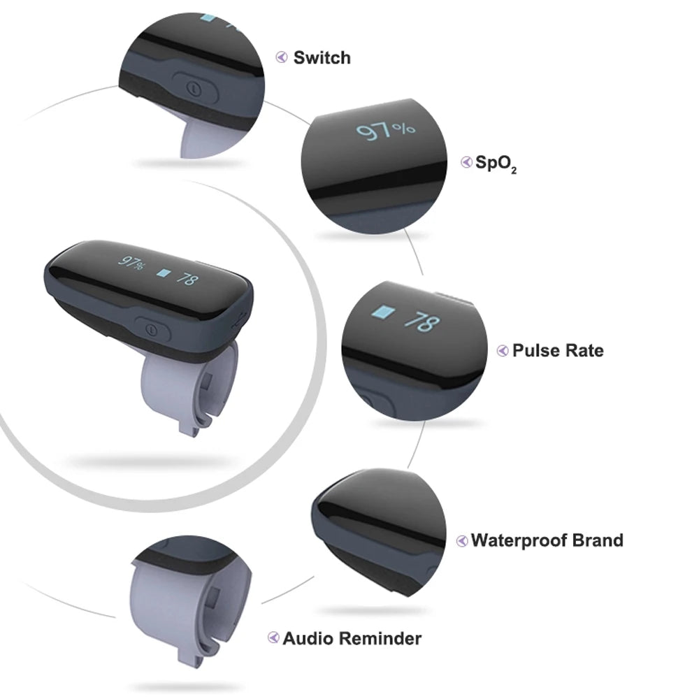 Bluetooth Wearable Ring Finger Oximeter with Anti-Snoring Feature and Continuous Sleep Monitoring