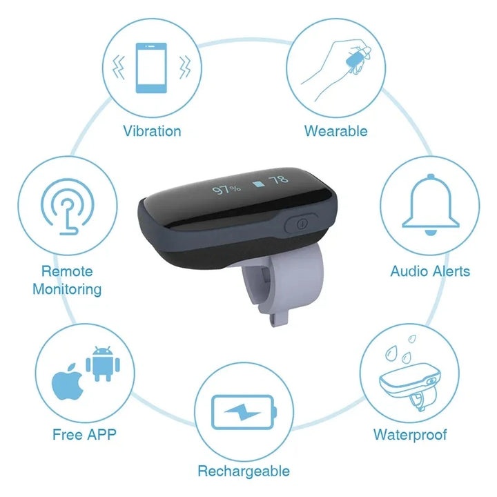 Wearable Bluetooth Ring Oximeter