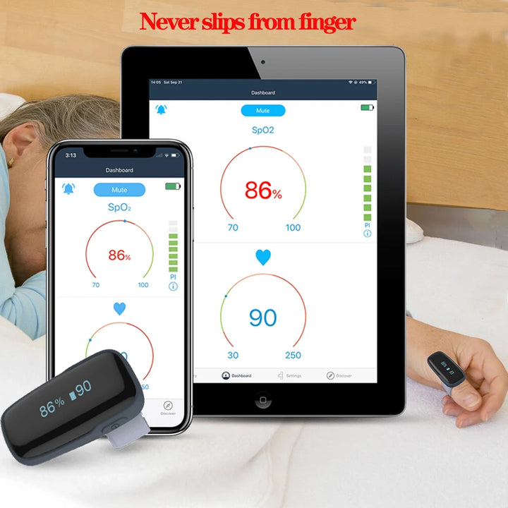 Bluetooth Wearable Ring Finger Oximeter with Anti-Snoring Feature and Continuous Sleep Monitoring