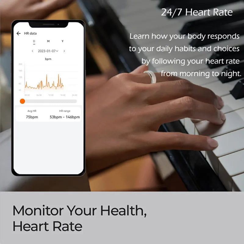 R2 Smart Ring Bracelet, featuring R2 technologies, Bluetooth connectivity, heart rate monitoring, waterproof design, blood oxygen tracking, sleep tracking, and positioning.