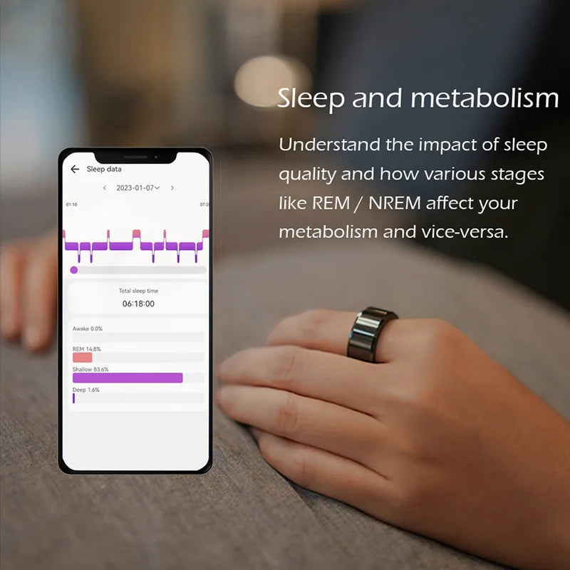 R2 Smart Ring Bracelet, featuring R2 technologies, Bluetooth connectivity, heart rate monitoring, waterproof design, blood oxygen tracking, sleep tracking, and positioning.